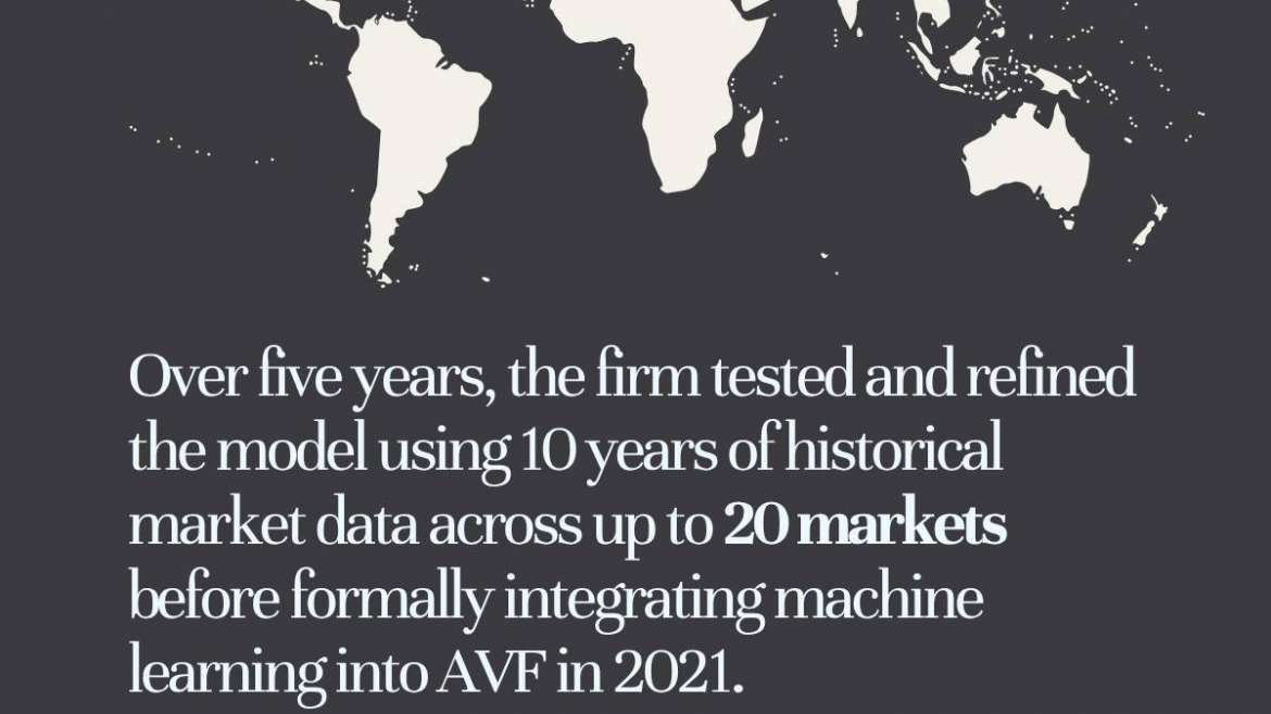 Aggregate Asset Management deepens AI-driven investing in flagship fund