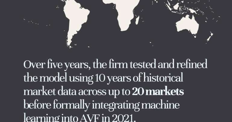 Aggregate Asset Management deepens AI-driven investing in flagship fund