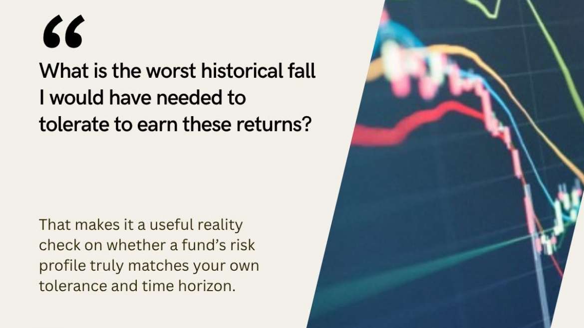 What is Maximum drawdown