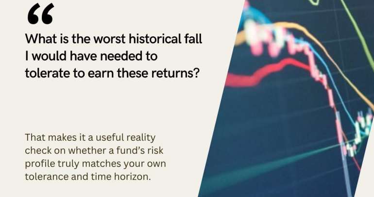 What is Maximum drawdown